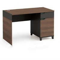 Danh mục Bàn nhân viên