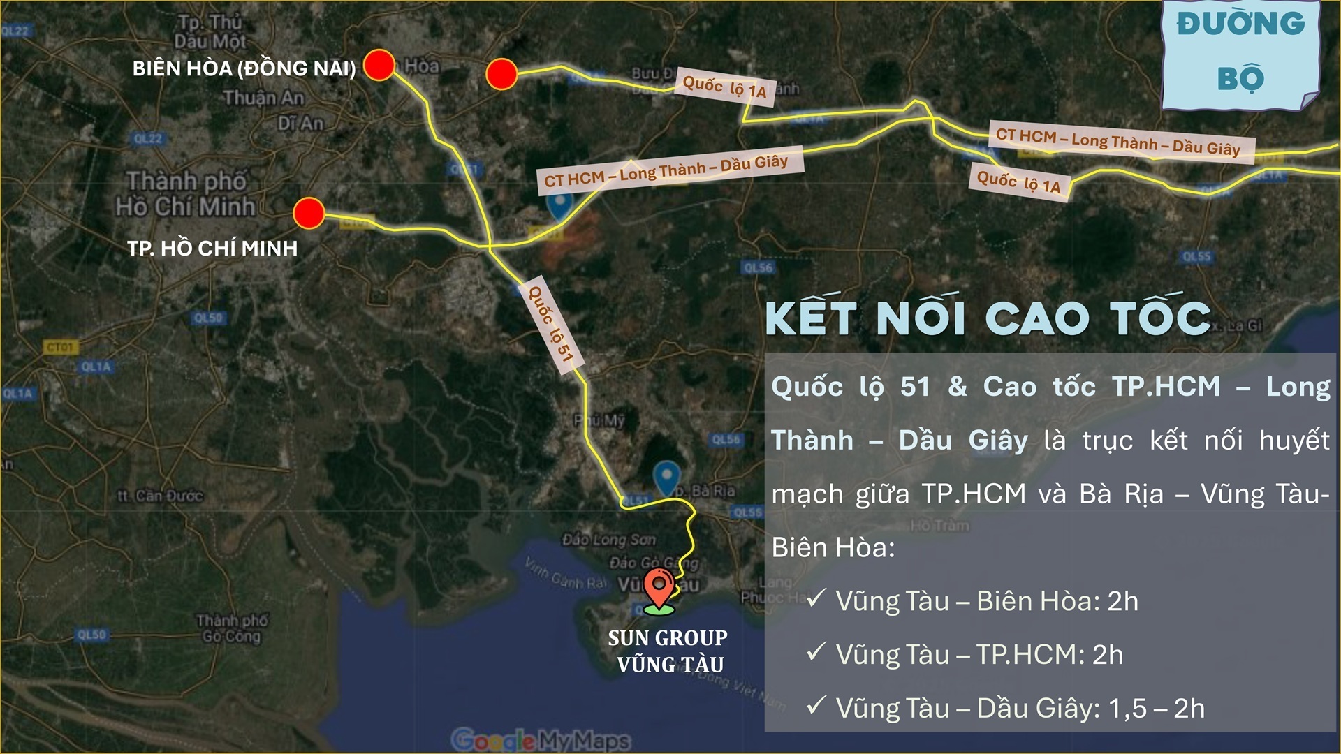 Bất động sản - SG Holdings