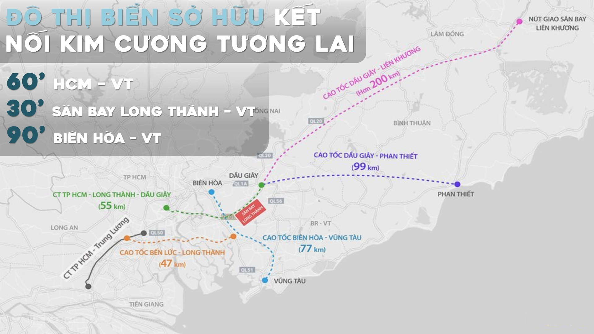 Bất động sản - SG Holdings