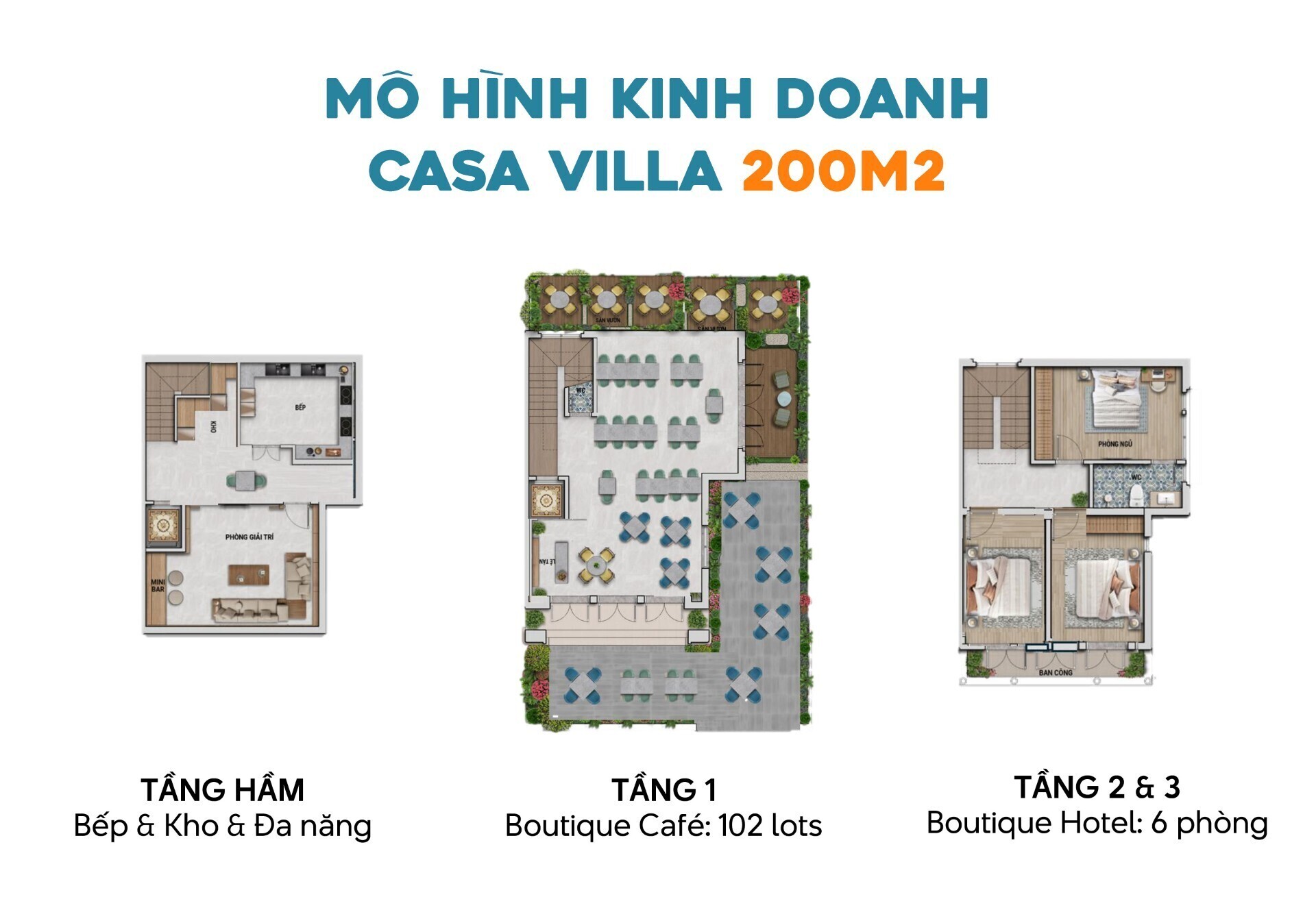 Bất động sản - SG Holdings