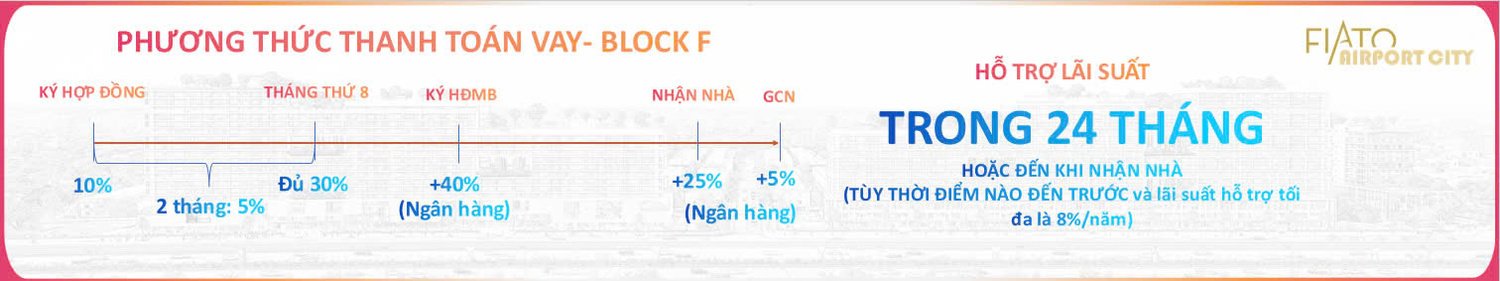 fiato-airport-city-09051