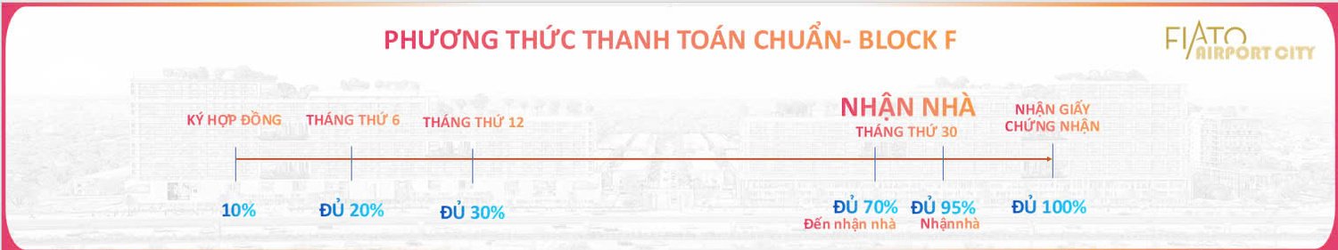 fiato-airport-city-09052