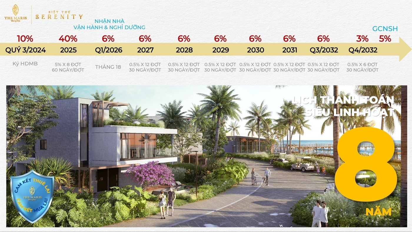 The Maris Vũng Tàu