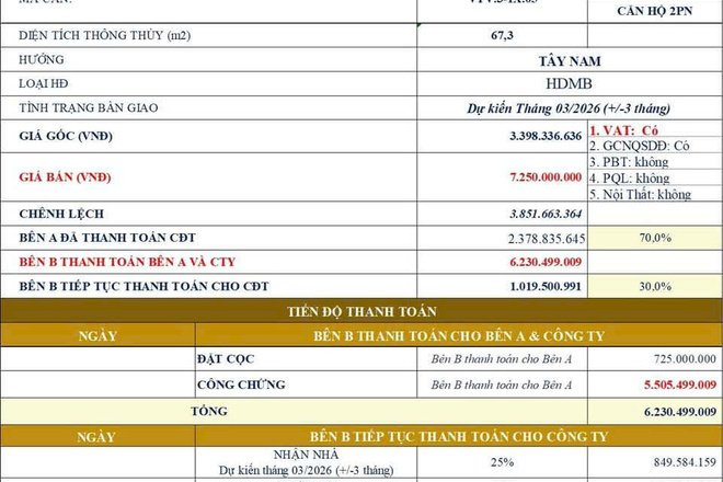 BÁN 2PN VTVB3 DIỆN TÍCH 67 M2 VICTORIA VILLAGE GIÁ 7.25 TỶ