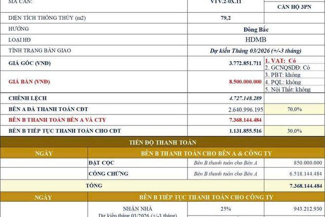 BÁN CĂN 3PN-79M2 VICTORIA VILLAGE GIÁ 8.5 TỶ DIỆN TÍCH 79 M2