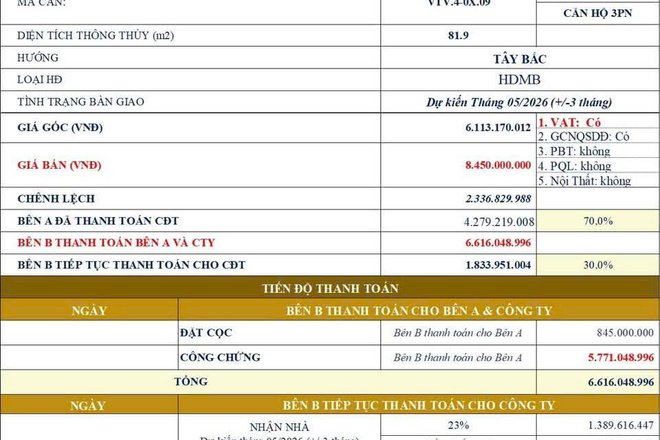 BÁN CĂN 3PN VICTORIA VILLAGE GIÁ 8.45 TỶ