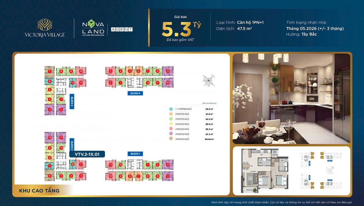 BÁN CĂN HỘ 1 PHÒNG NGỦ +1 VICTORIA VILLAGE GIÁ 5.3 TỶ