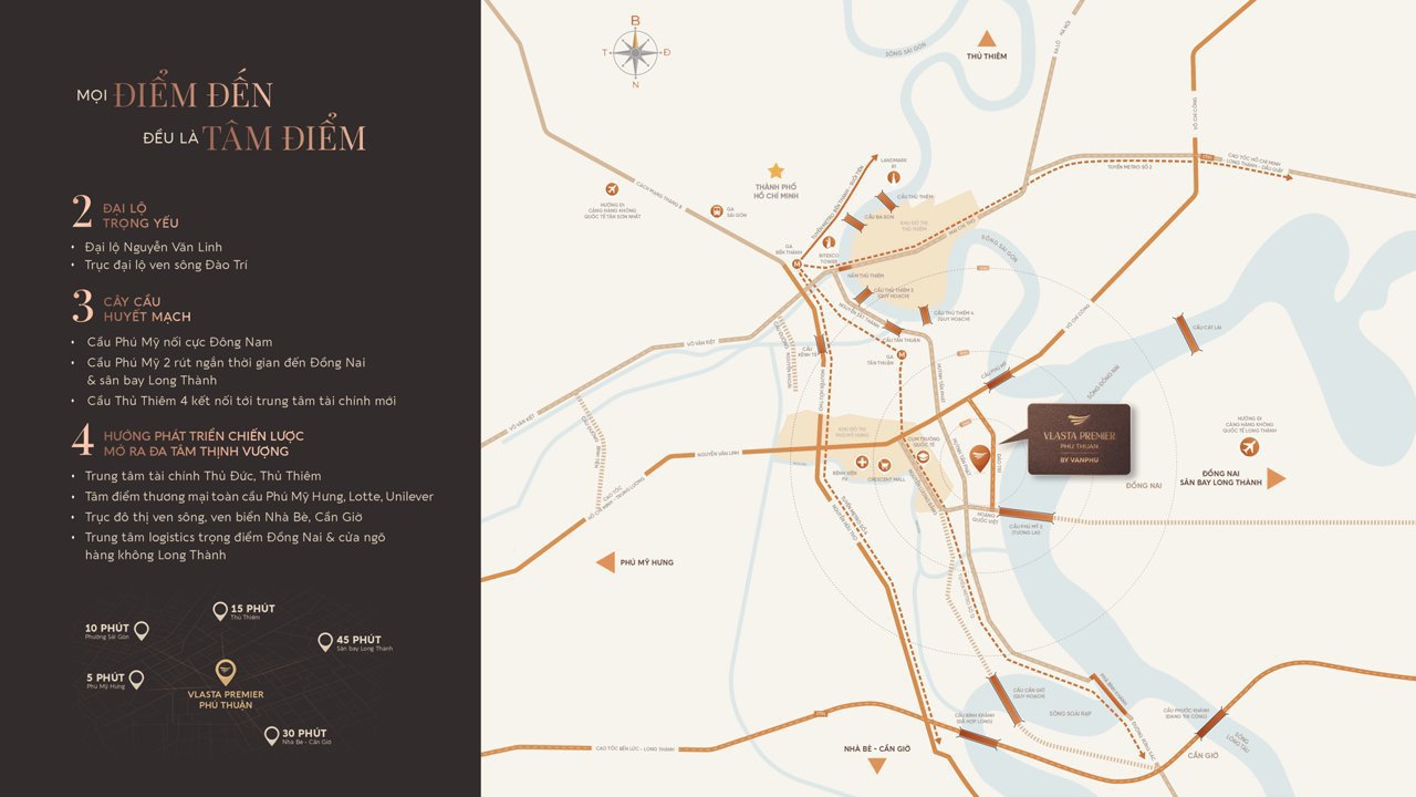 MỌI ĐIỂM ĐẾN ĐỀU LÀ TÂM ĐIỂM