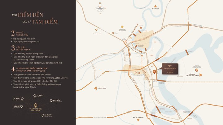 MỌI ĐIỂM ĐẾN ĐỀU LÀ TÂM ĐIỂM