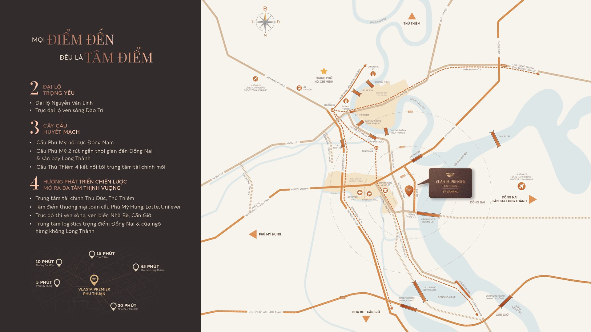 MỌI ĐIỂM ĐẾN ĐỀU LÀ TÂM ĐIỂM