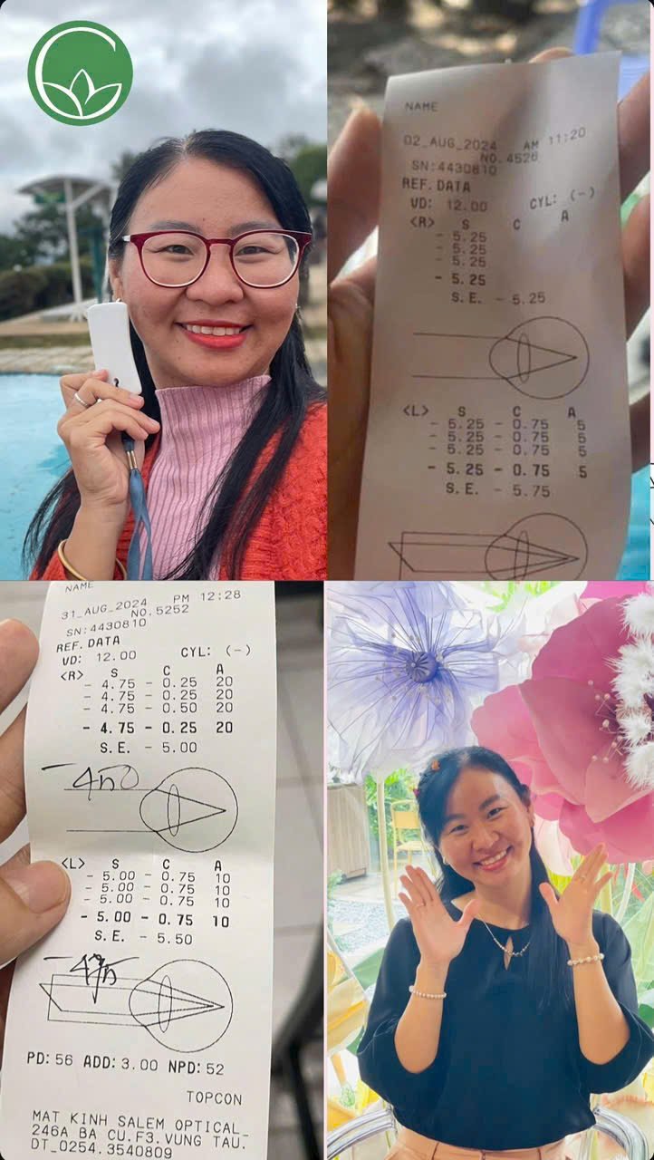 Y học năng lượng, chăm sóc sức khỏe công nghệ cao