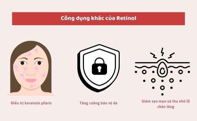 dermtalk-retinol-la-gi-4