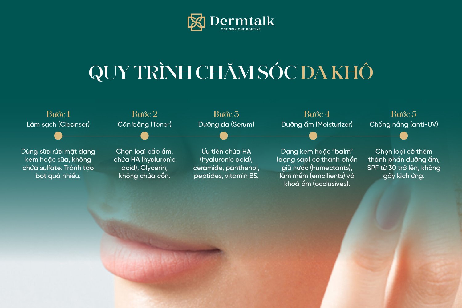 dermtalk-quy-trinh-cham-soc-da-mun-100