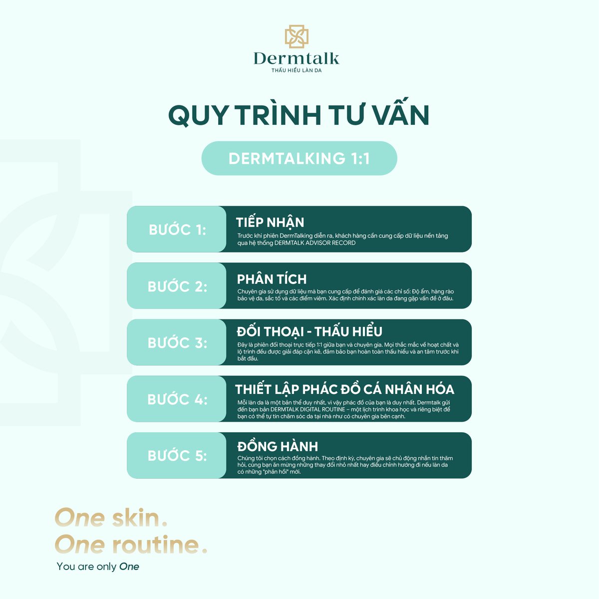 Gel rửa mặt giảm mụn cho da dầu Isispharma Teen Derm Gel 40ml/150ml | ISISPHARMA | Dermtalk Store