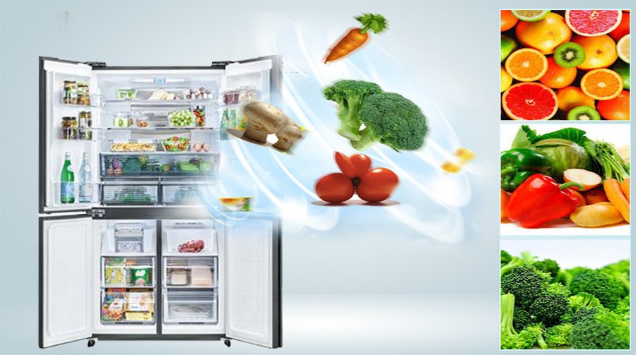 tủ lạnh sharp inverter 525 lít sj-fxp600vg-mr