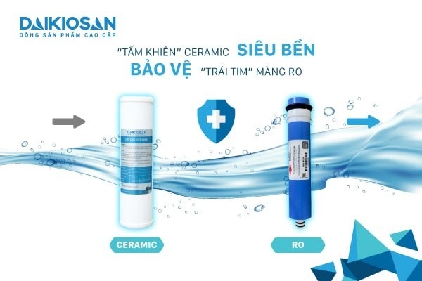 máy lọc nước ro nóng nguội lạnh daikiosan dsw-42810h3