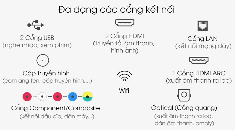 smart tivi lg 4k 43 inch 43un7000pta