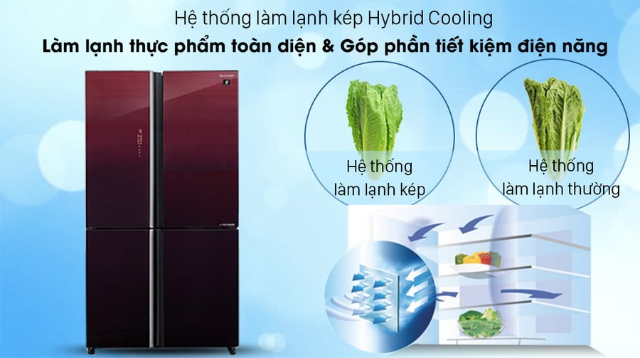 tủ lạnh sharp inverter 525 lít sj-fxp600vg-mr