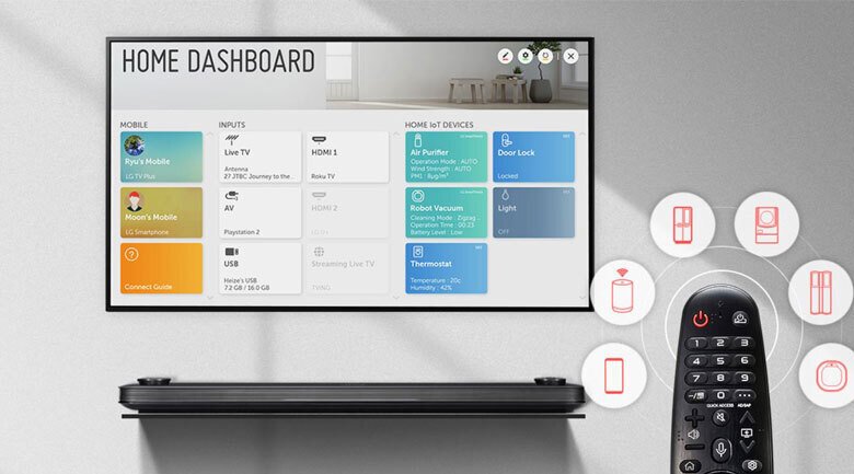 smart tivi oled lg 4k 55 inch 55b1pta