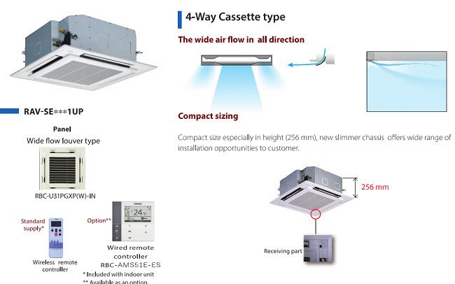 máy lạnh âm trần toshiba inverter rav-se801up/rav-te801ap