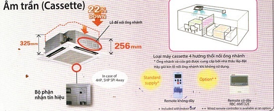 máy lạnh âm trần toshiba inverter rav-se801up/rav-te801ap