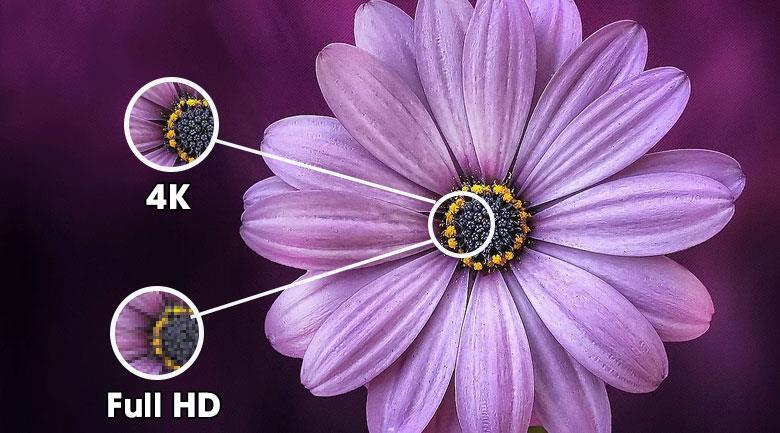 smart tivi samsung 4k 65 inch 65au7000 uhd