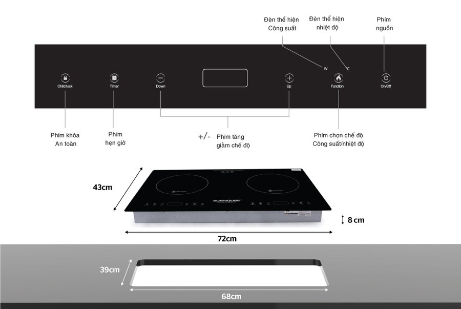 bếp đôi điện từ sunhouse shb9101
