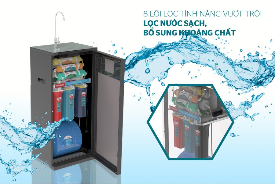 máy lọc nước r.o 10 lõi sunhouse sha88115k