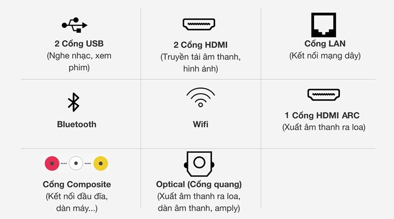 android tivi sony 4k 43 inch kd-43x75