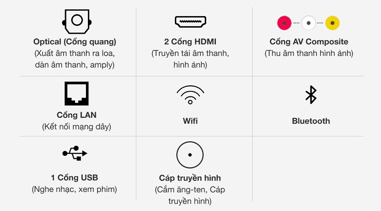 smart tivi lg 4k 43 inch 43up7550ptc mới 2021