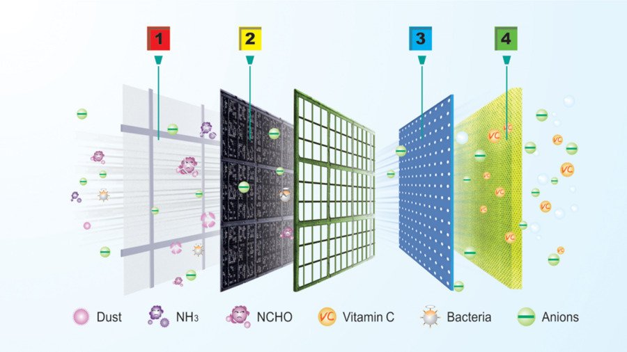 máy lạnh âm trần casper cc-50tl22 (5.0hp) - 3 pha