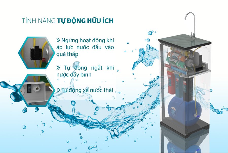 máy lọc nước r.o 10 lõi sunhouse sha88115k