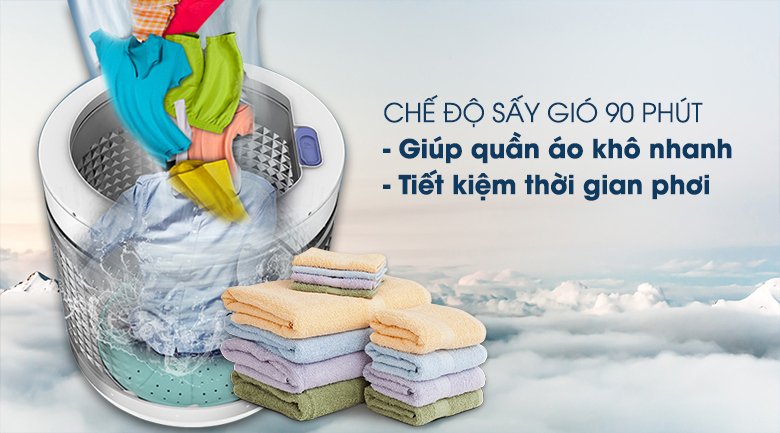 máy giặt panasonic inverter 12.5 kg na-fd125v1bv