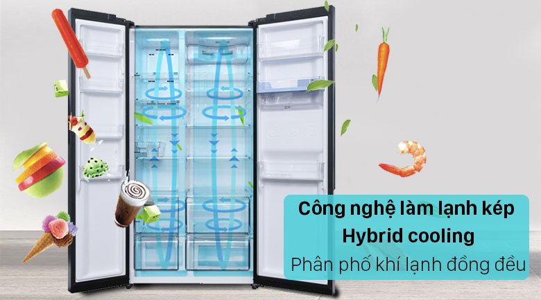 tủ lạnh sharp inverter 572 lít sj-fx640v-sl