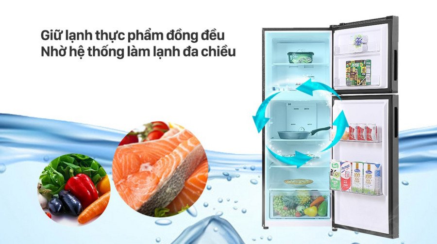 tủ lạnh aqua inverter 212 lít aqr-t239fa(hb)