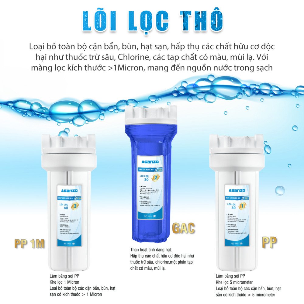 máy lọc nước r.o isaqua 08 cấp asz-802ts