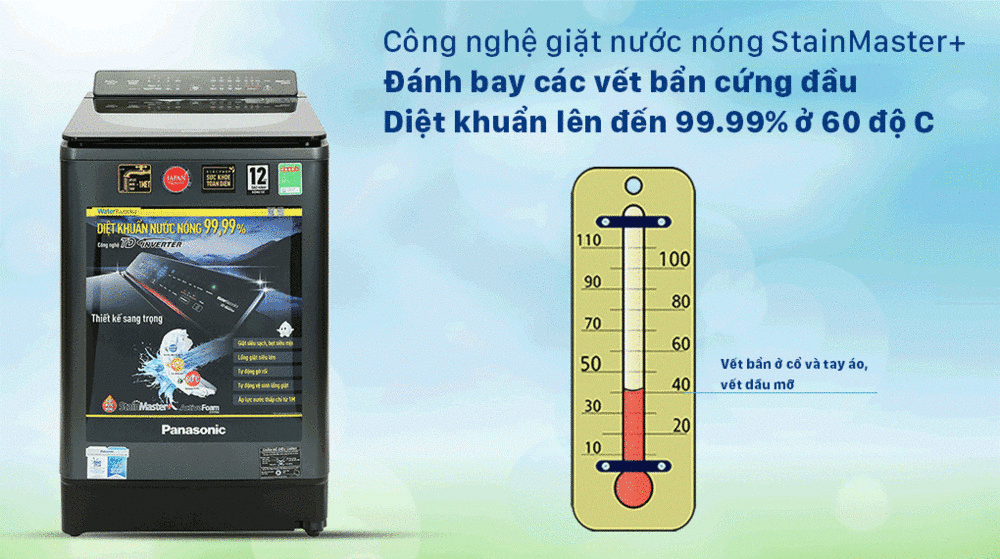 máy giặt panasonic inverter 16 kg na-fd16v1brv