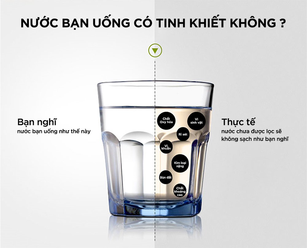 máy lọc nước r.o isaqua nóng lạnh 10 cấp asz-1021nl