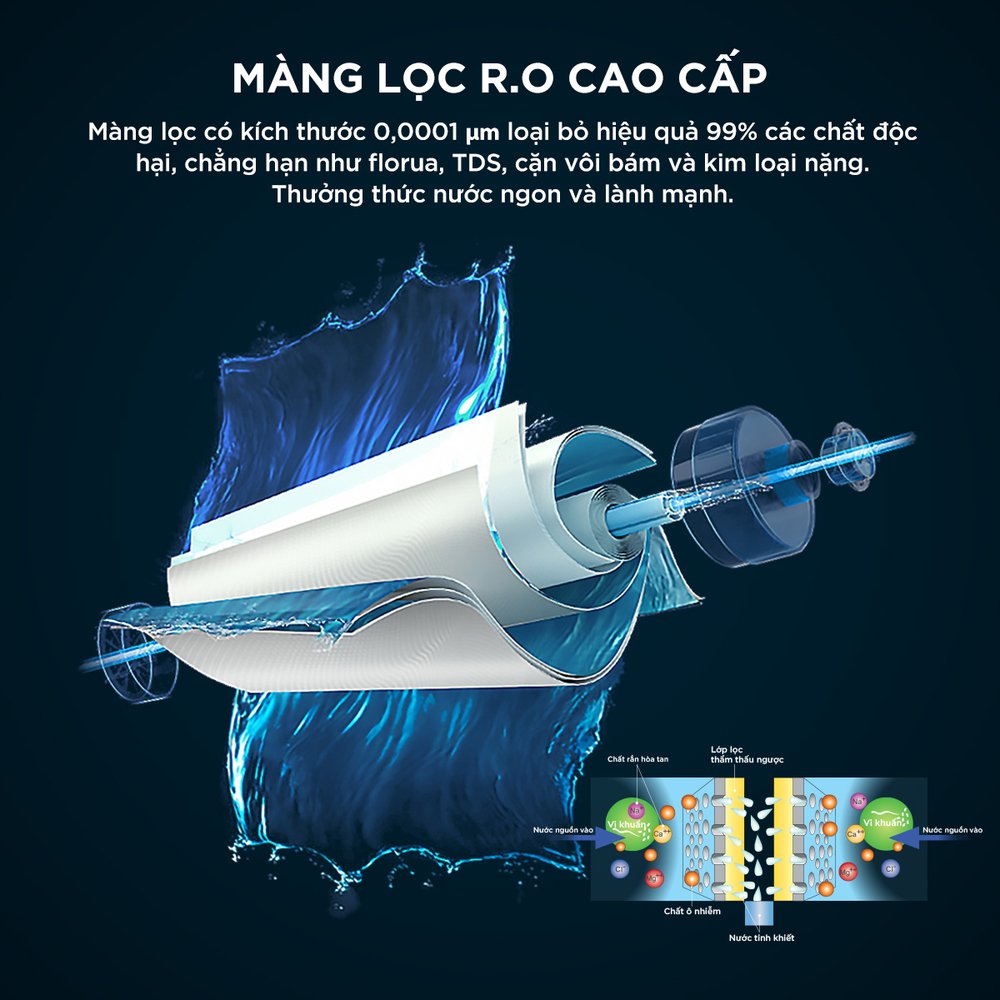 máy lọc nước r.o isaqua nóng lạnh 10 cấp asz-1021nl