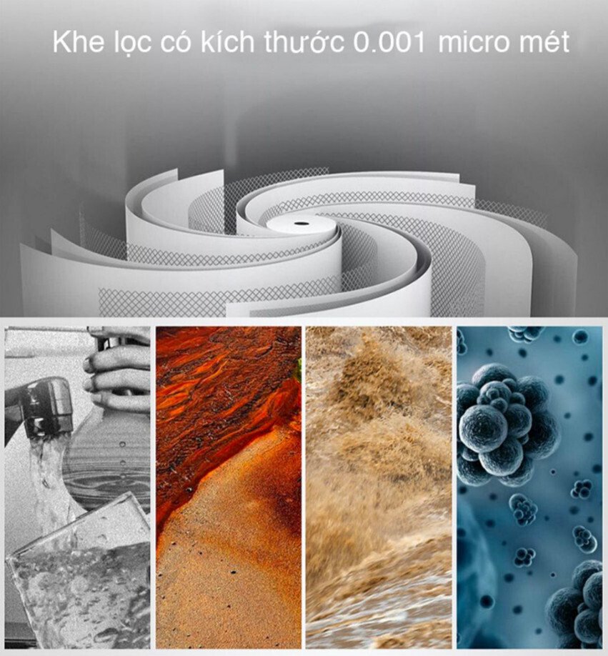 máy lọc nước r.o isaqua 08 cấp asz-802ts