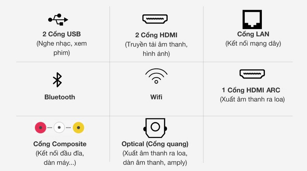 smart tivi led lg 43 inch 43lm6360ptb