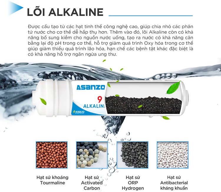 máy lọc nước asanzo r.o isaqua nóng lạnh 09 cấp asz-902nl