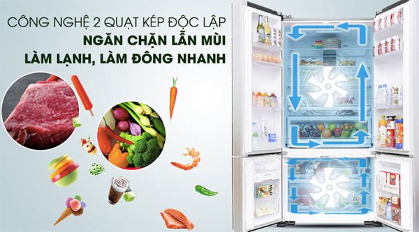 tủ lạnh hitachi inverter 640 lít 4 cửa r-fwb850pgv5(gbk)