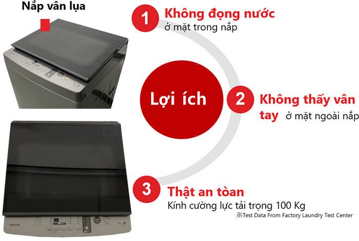 máy giặt toshiba 10.5 kg aw-uk1150hv (sg)