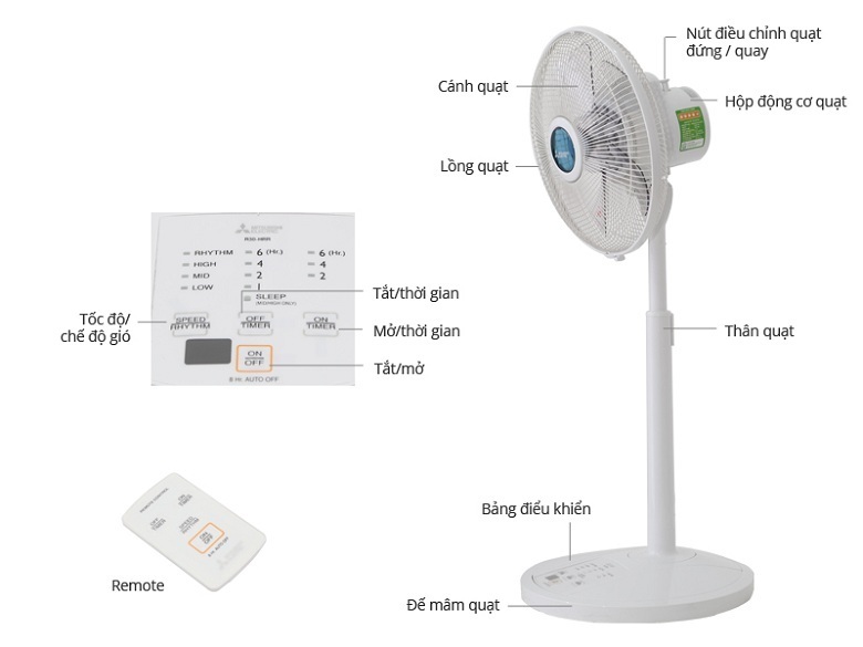 quạt lửng mitsubishi tatami r30-hrv wh (trắng)