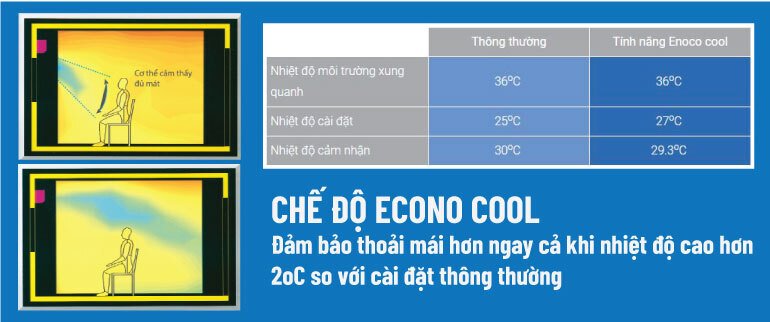 máy lạnh mitsubishi electric 1.0hp ms-js25vf