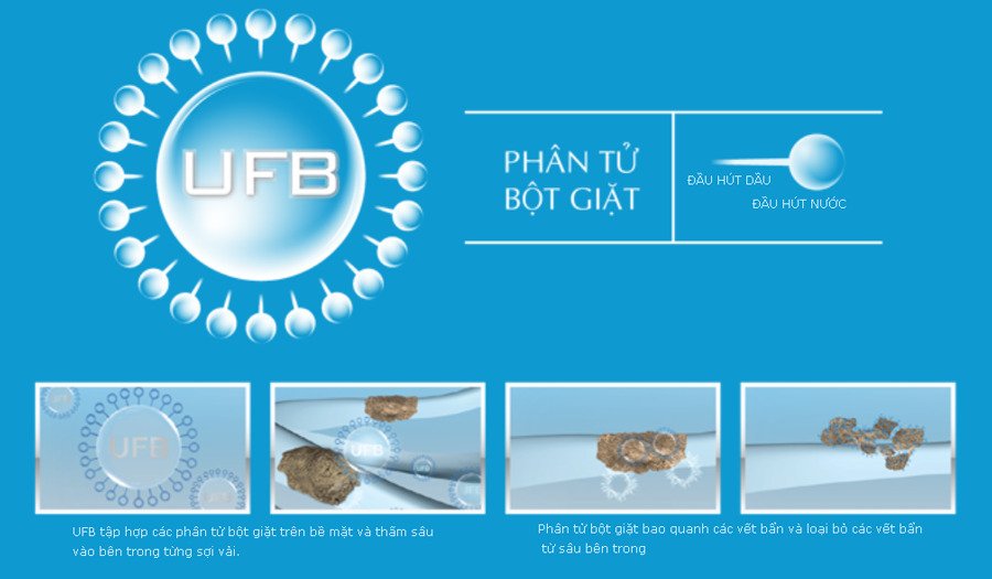 máy giặt toshiba 10.5 kg aw-uk1150hv (sg)