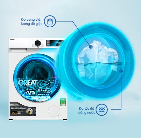 máy giặt toshiba 7.5 kg tw-bk85s2v(wk)