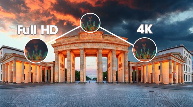 android tivi sony 4k 75 inch kd-75x8000h