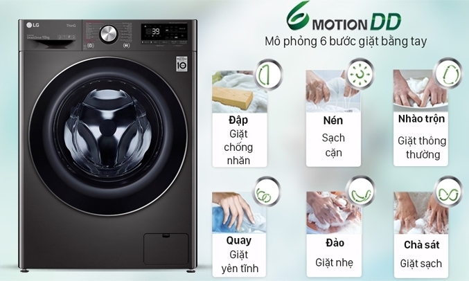 máy giặt lg inverter 10 kg fv1410s4p